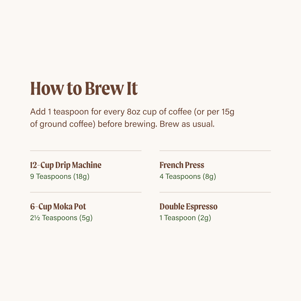 How to brew Focus Coffee Booster: teaspoons for drip, French press, moka pot and espresso