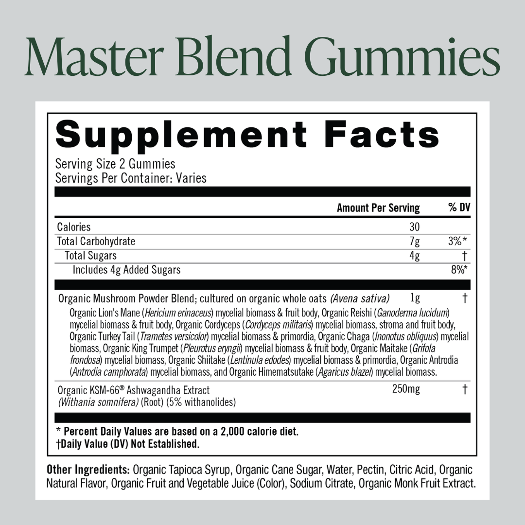 Gummy Starter Pack Bundle