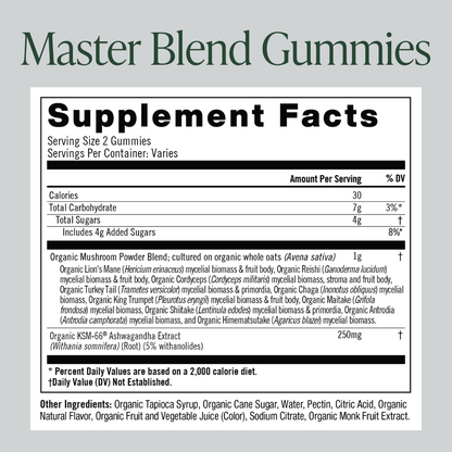 Gummy Starter Pack Bundle