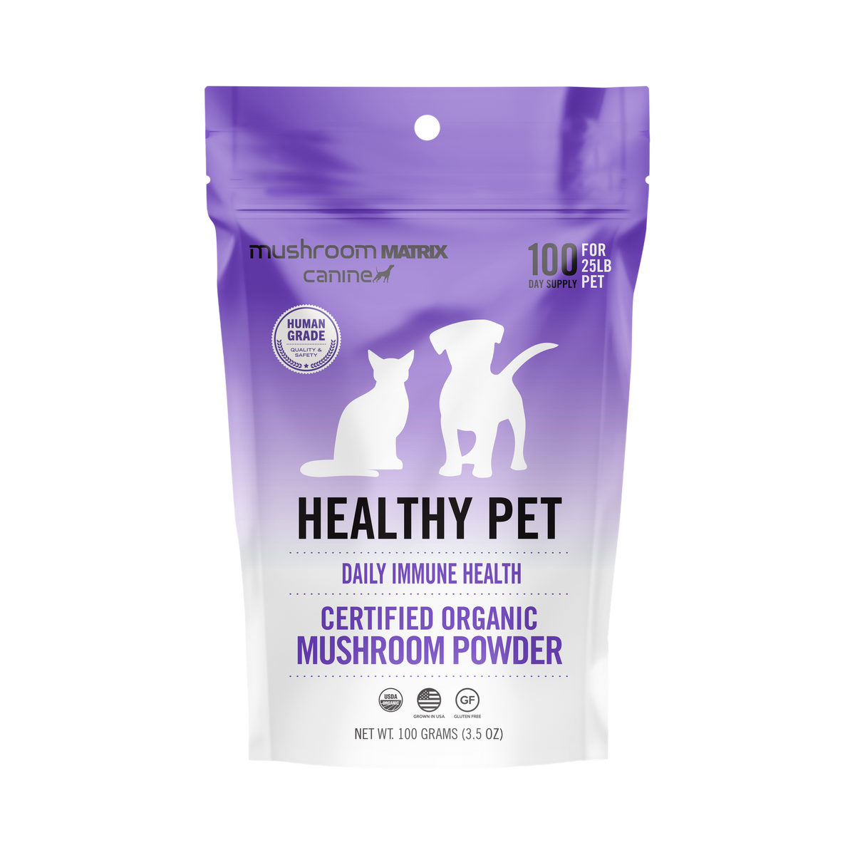 For Pets: Healthy Pet Matrix