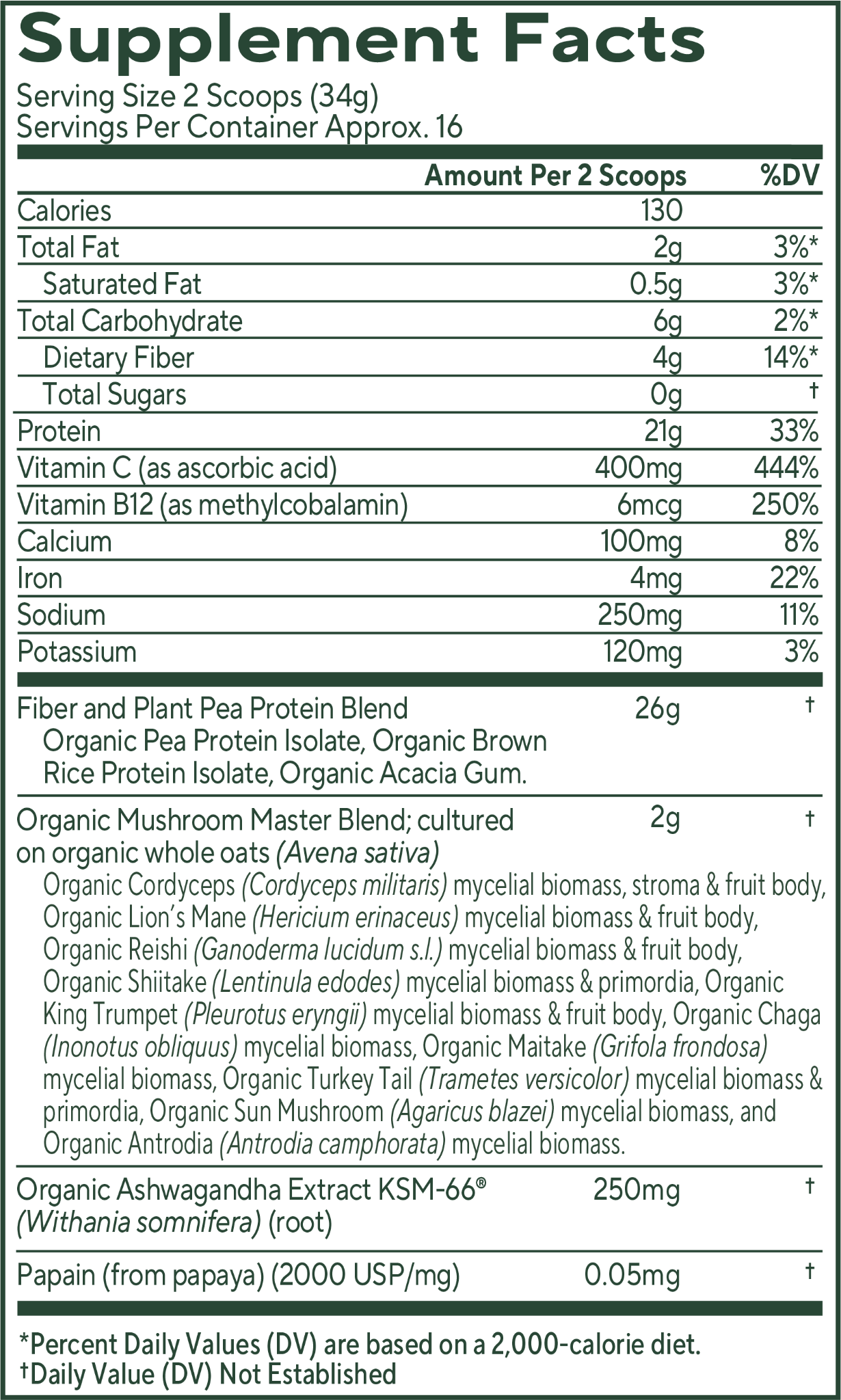 Master Blend Plant Protein Creamy Chocolate supplement facts