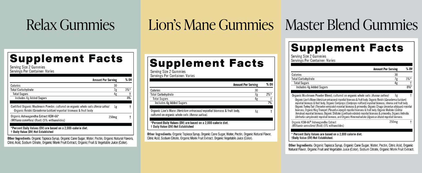 Mushroom Gummy Starter Pack supplement facts