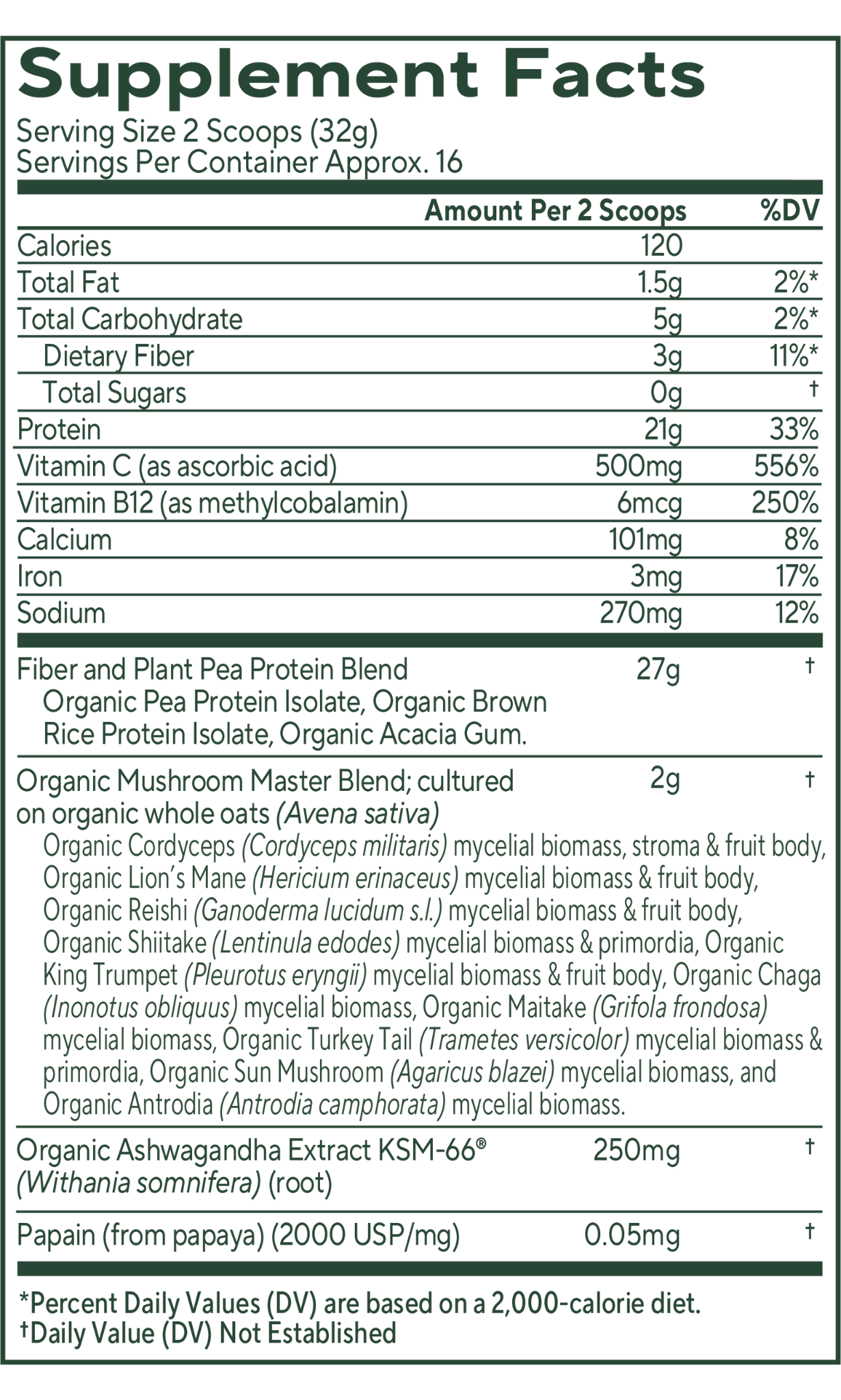 Master Blend Plant Protein Unsweetened Original supplement facts