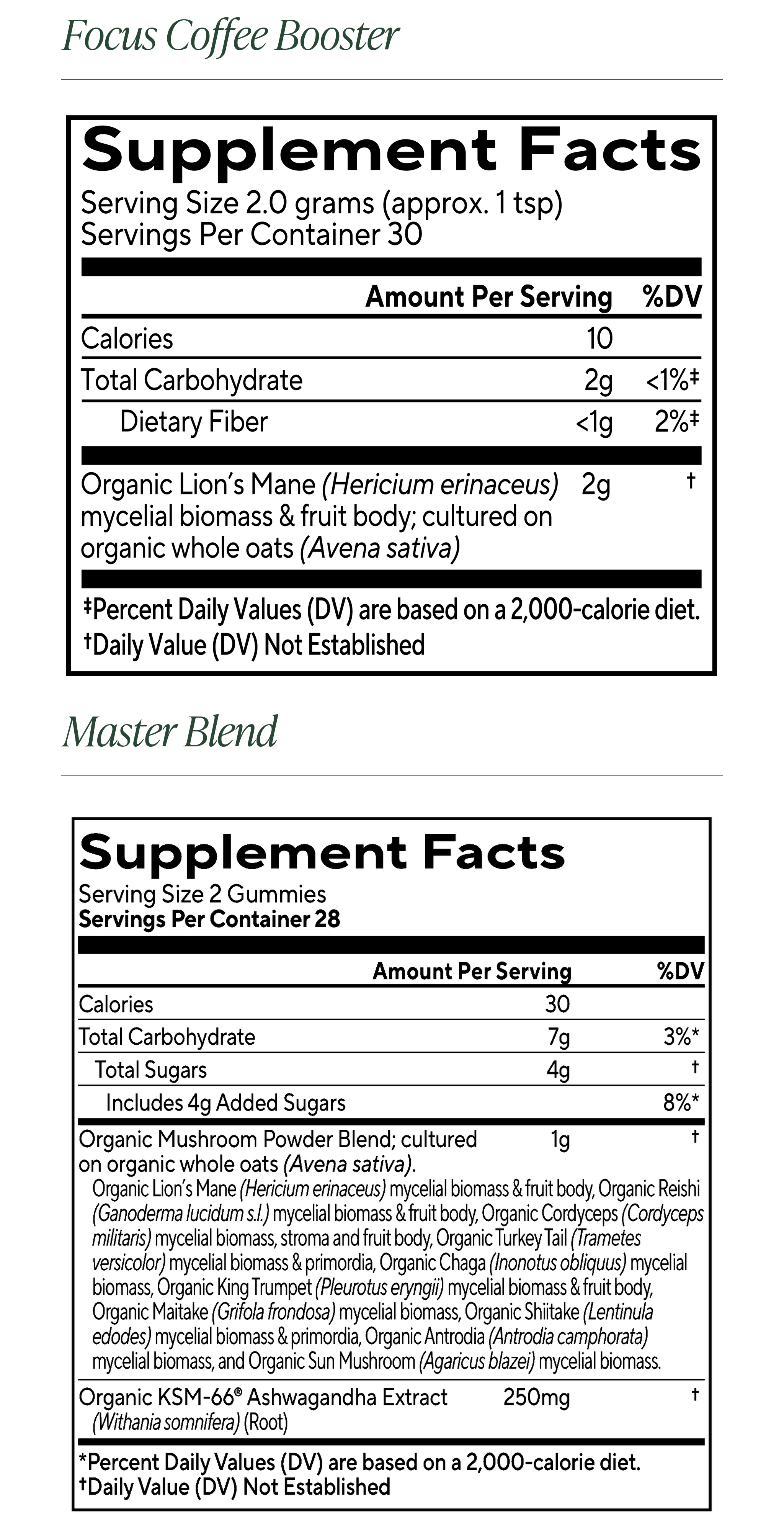 Brew and Blend Bundle supplement facts