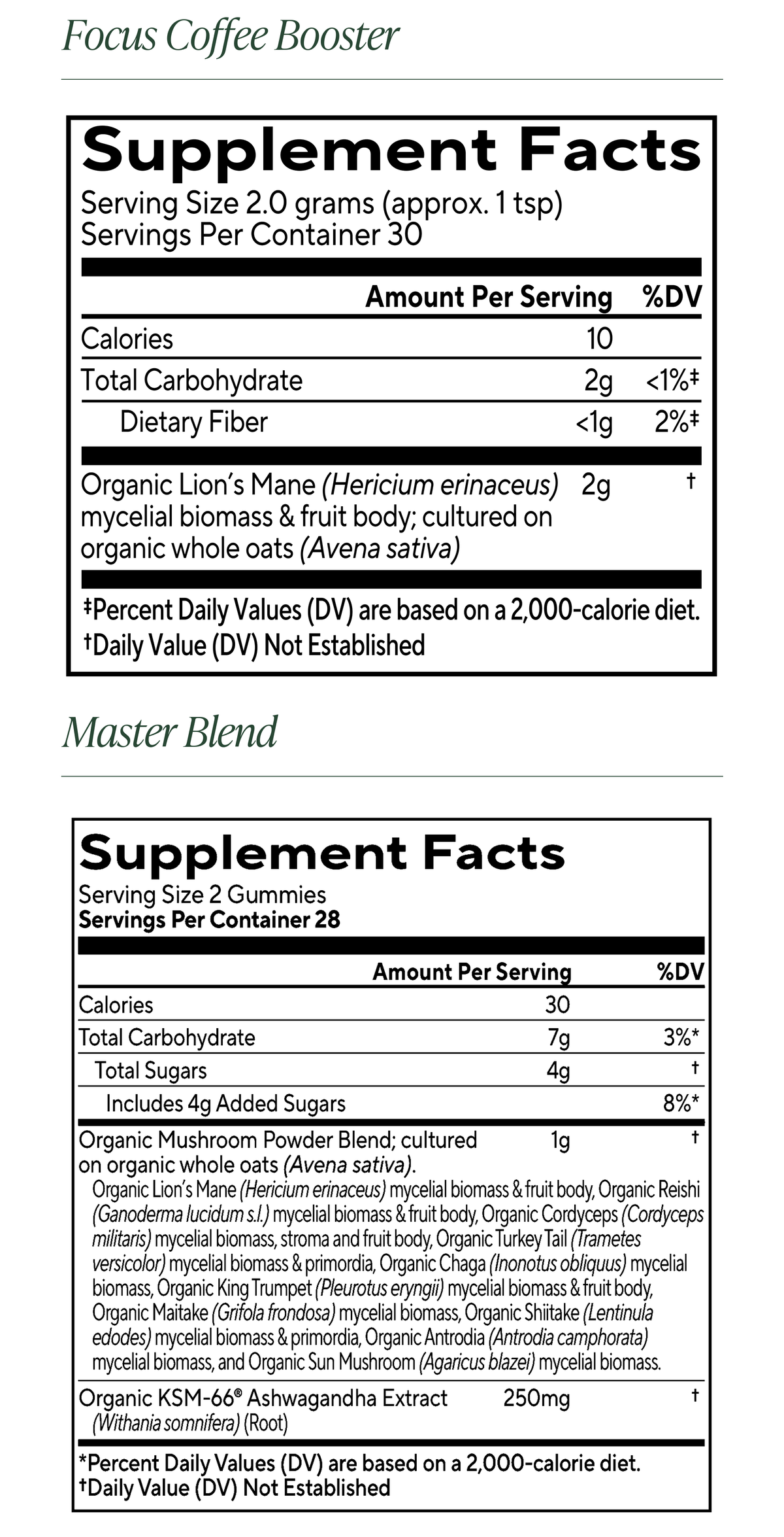 Brew and Blend supplement facts