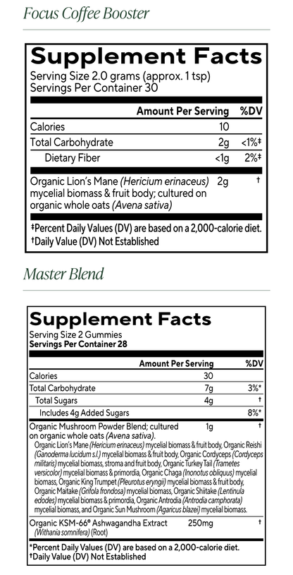 Brew and Blend supplement facts