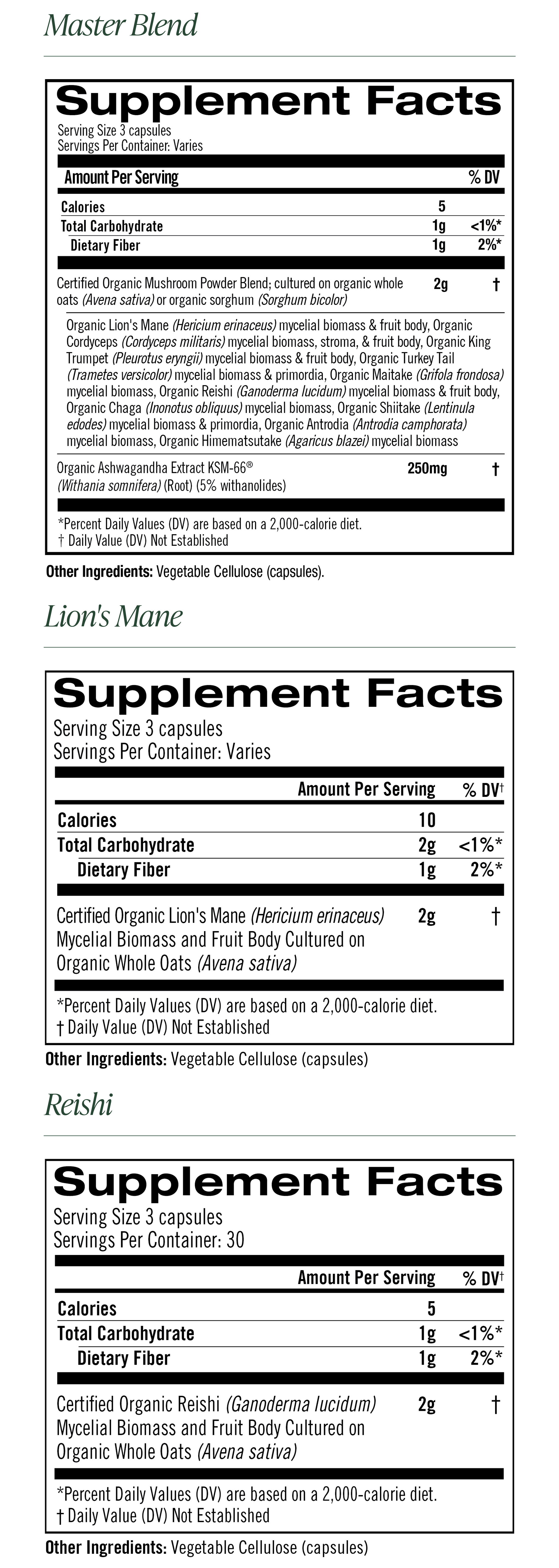 Complete Wellness Bundle supplement facts