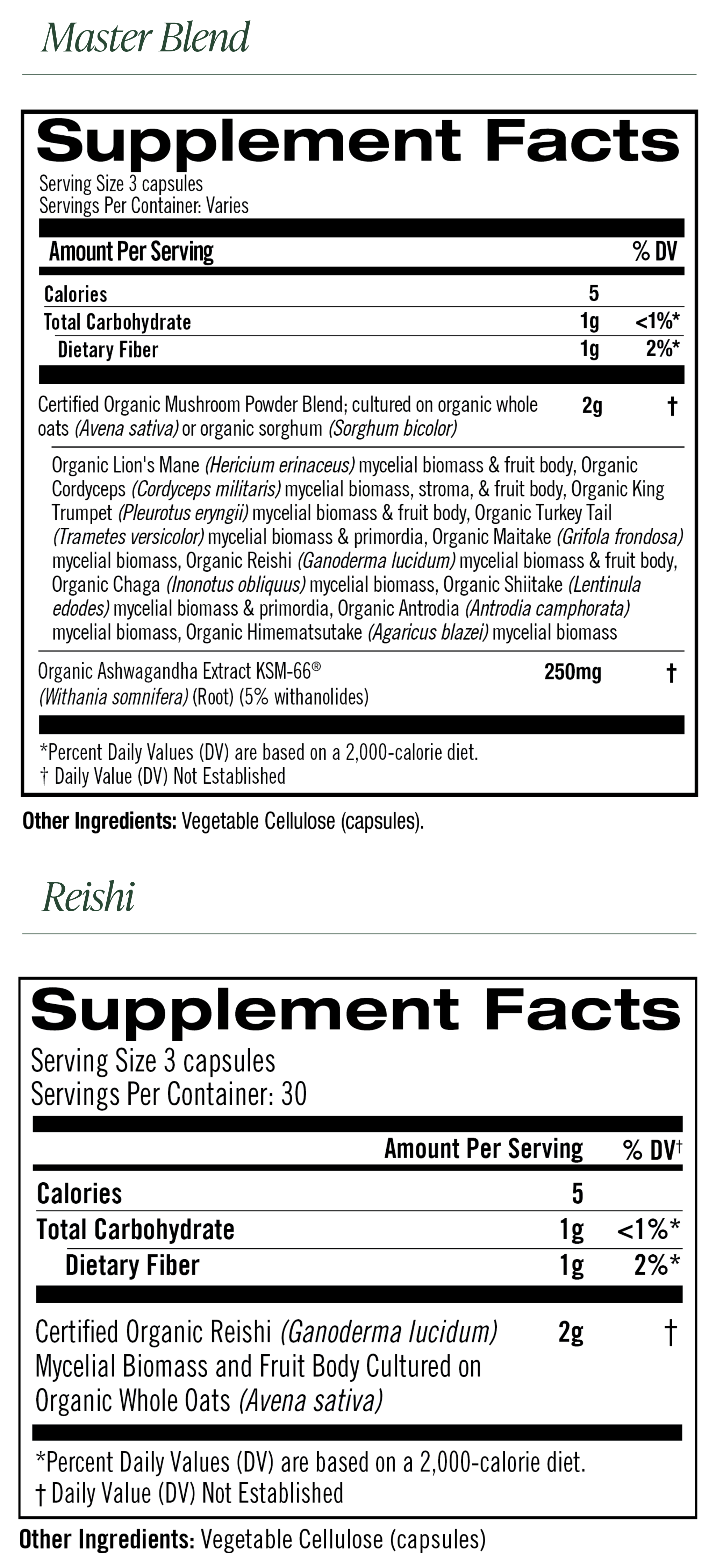 Foundational Balance Bundle supplement facts