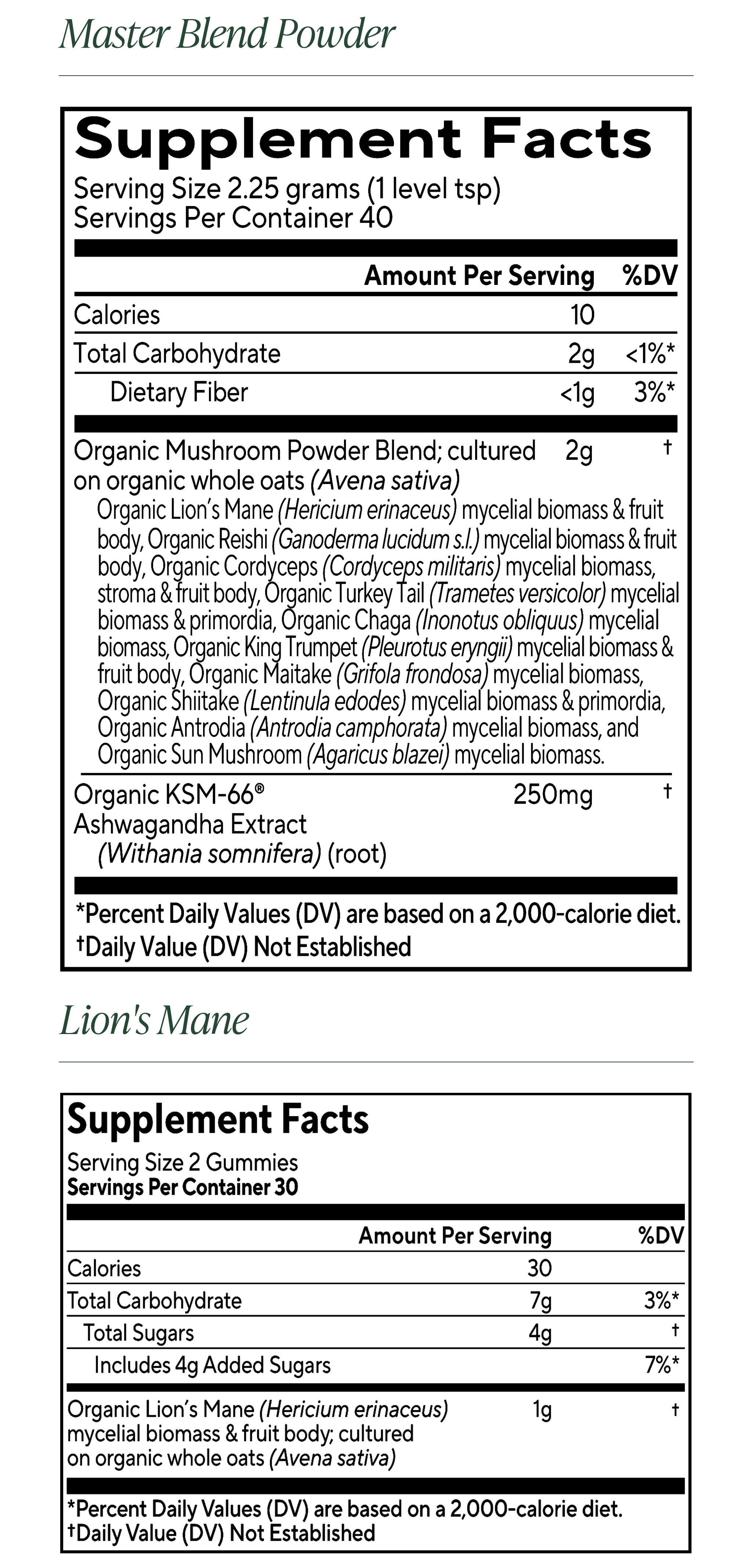 Foundational Focus Powder and Gummies Bundle supplement facts