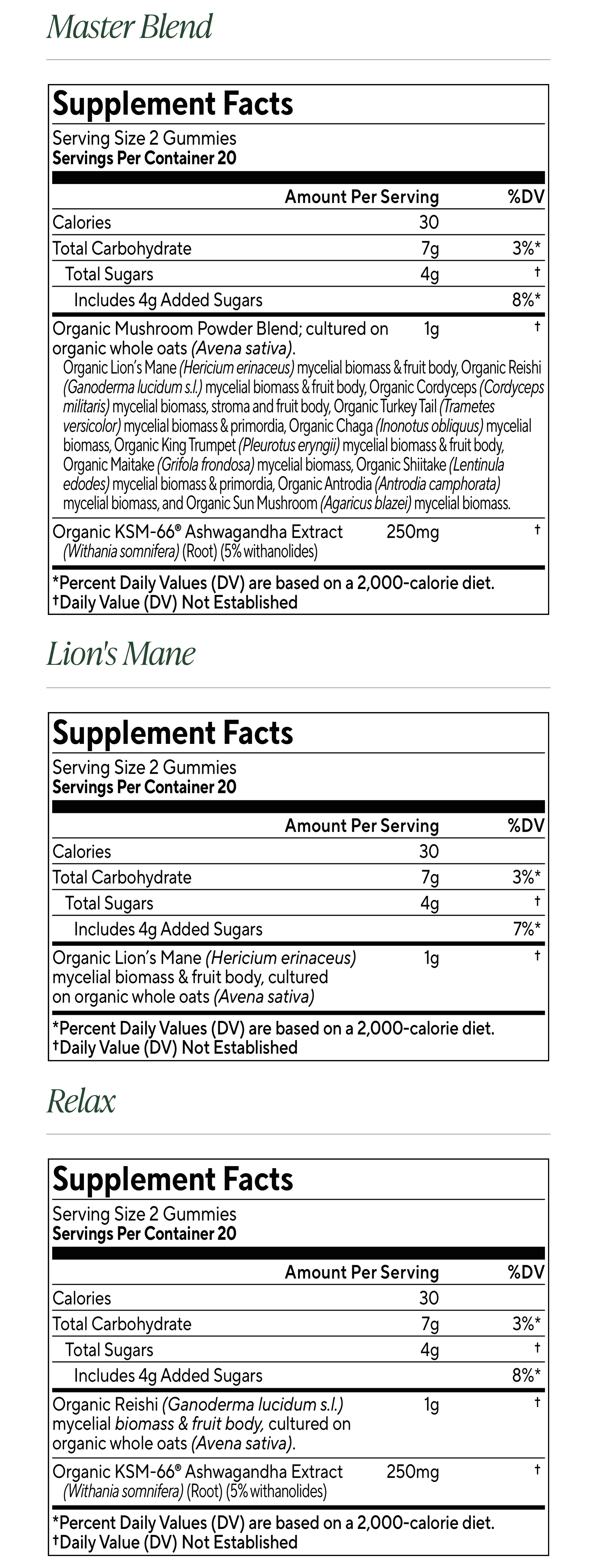 Gummy Starter Pack Bundle supplement facts