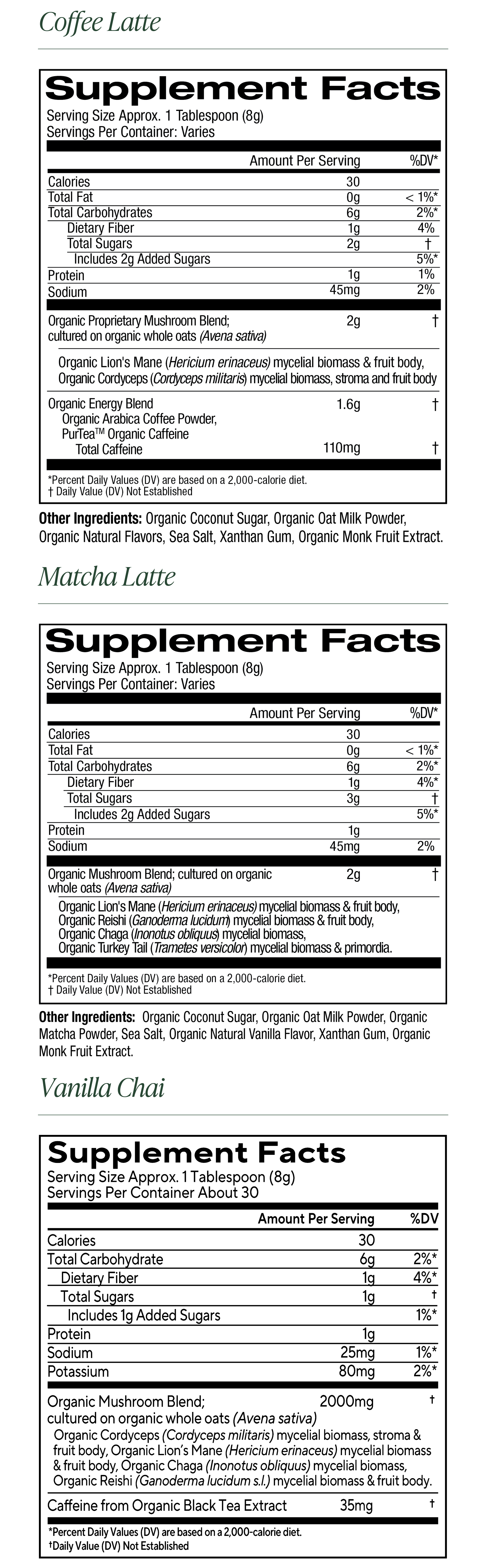 Latte Sampler Bundle supplement facts