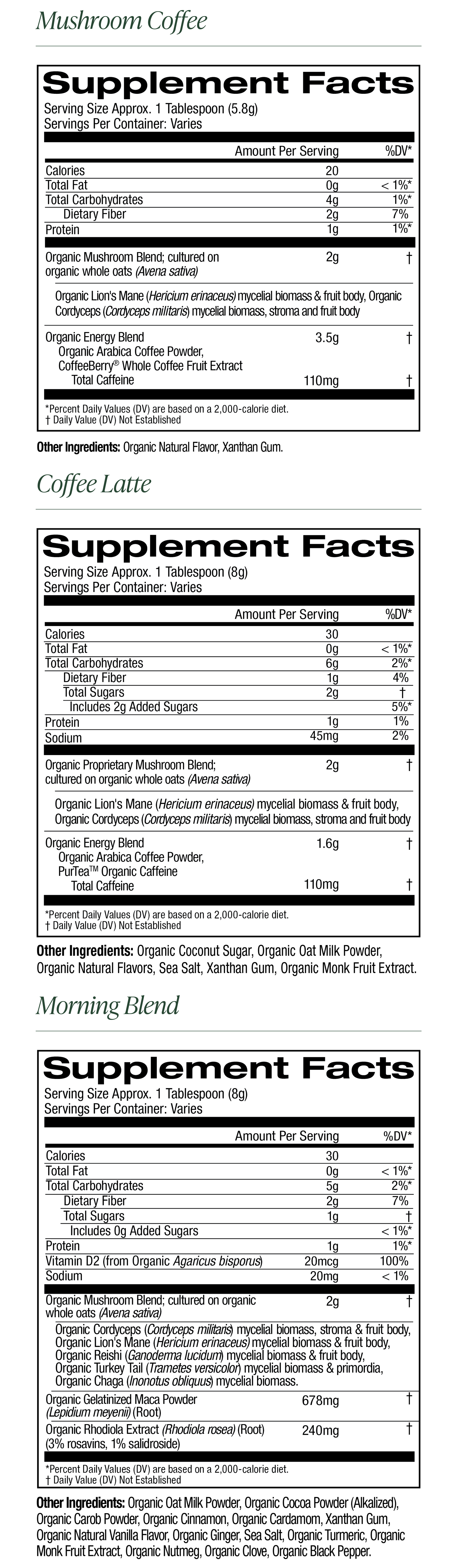 Morning Coffee Sampler Bundle supplement facts