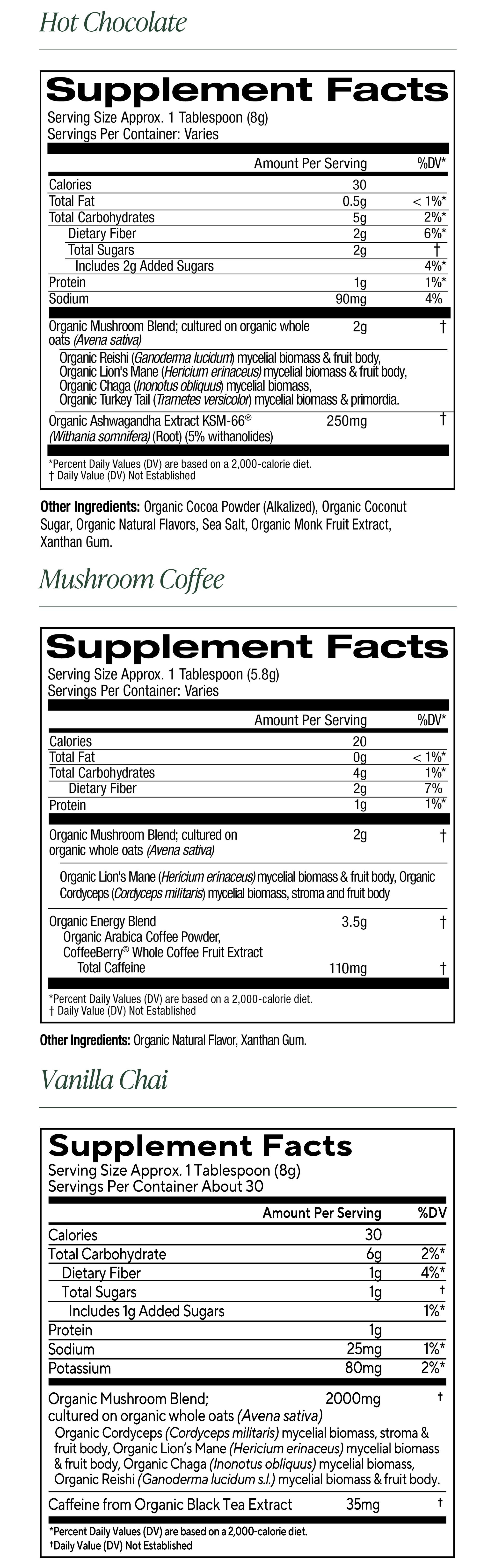 Morning Sampler Bundle supplement facts